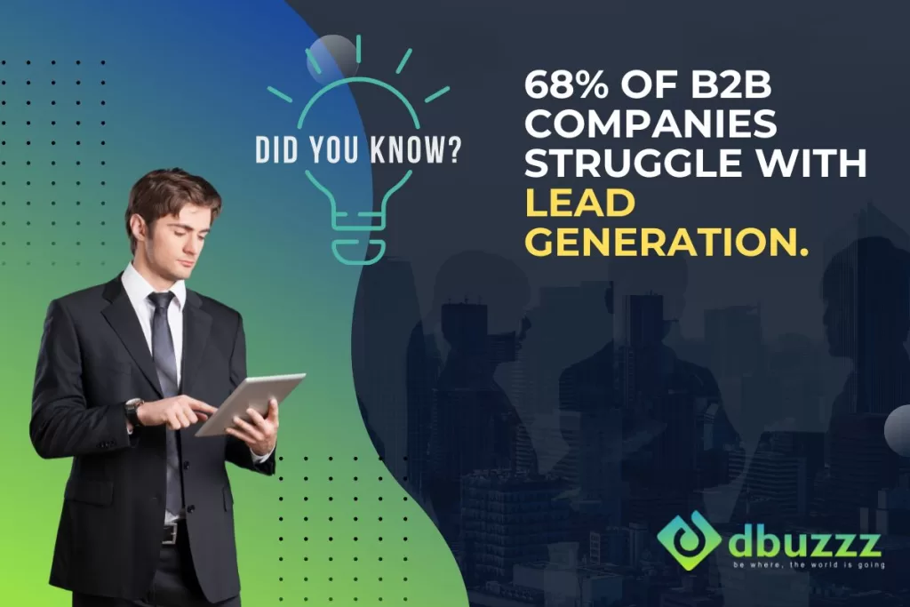 Lead Generation Strategies Facts