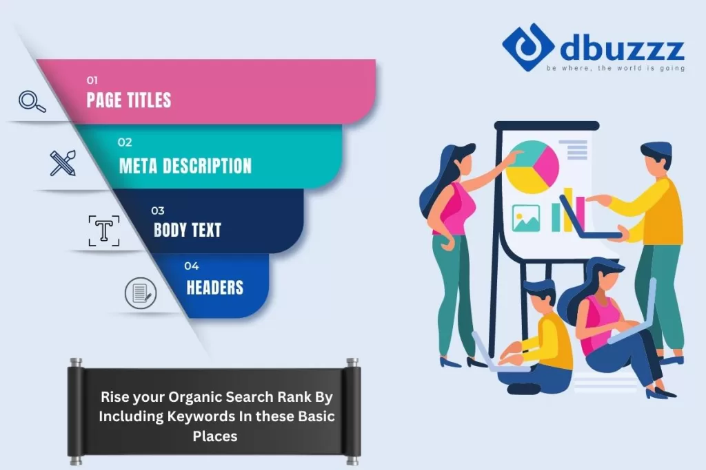 SEO Strategies Must Do