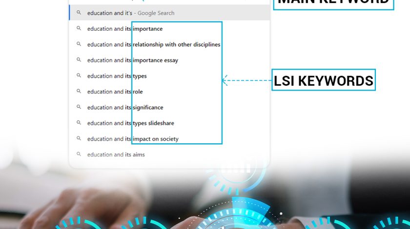 Importance Of LSI Keywords [ How To Find Them And Use To Boost SEO Results ]